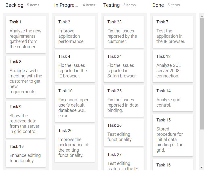 Changing Blazor Kanban Card Height and Width in Pixel