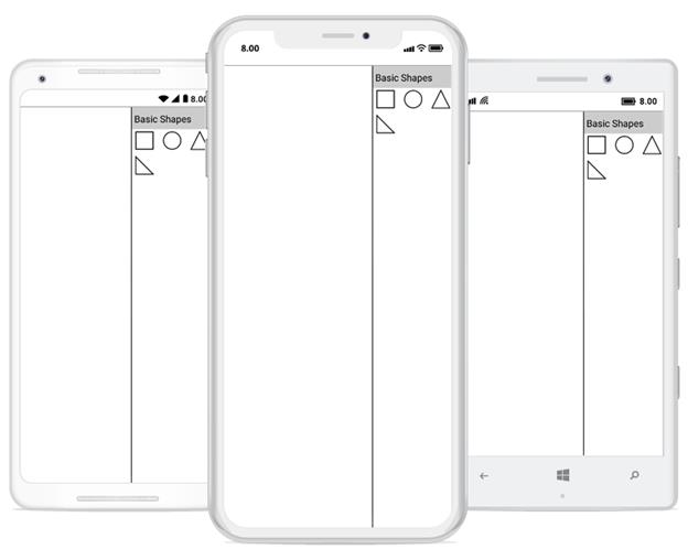 Default shapes into stencil in Xamarin.Forms diagram