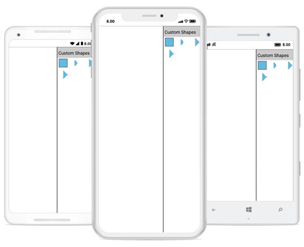 Custom shapes into stencil in Xamarin.forms diagram