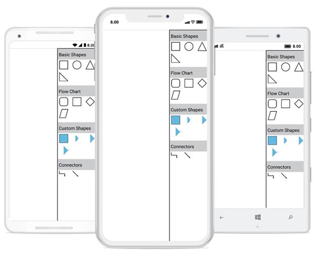 Category heading text in Xamarin.Forms diagram