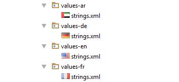 Localization Android Folder Structure