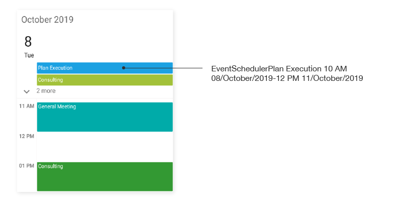 Day view Spanning appointment AutomationId support in Xamarin.Forms Schedule