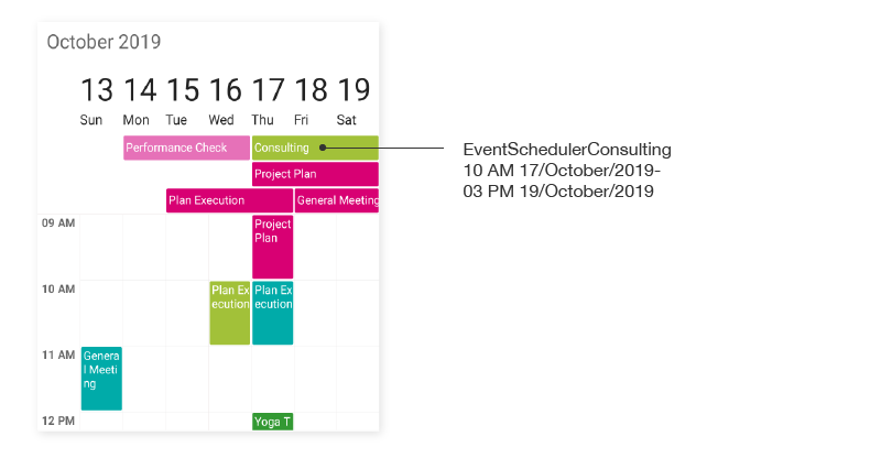 Week view Spanning appointment AutomationId support in Xamarin.Forms Schedule