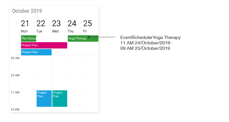 Work week view Spanning appointment AutomationId support in Xamarin.Forms Schedule