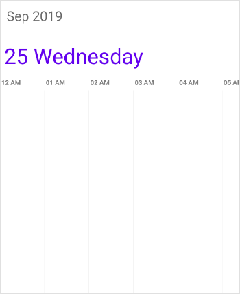 Time label size in xamarin forms Timeline view