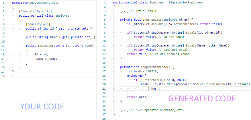 Equality Members generation snippet